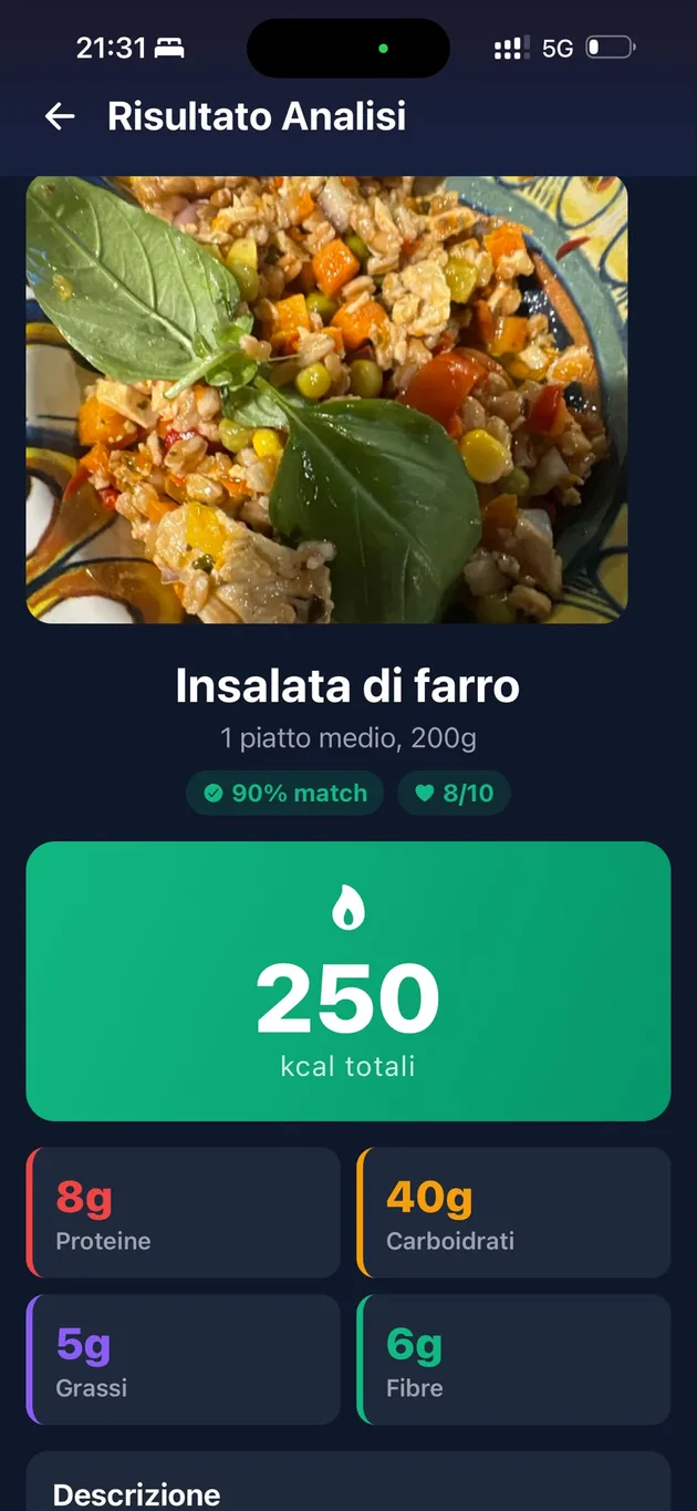 Analisi di un piatto fotografato: insalata di farro, 250 kcal con proteine, carboidrati, grassi e fibre